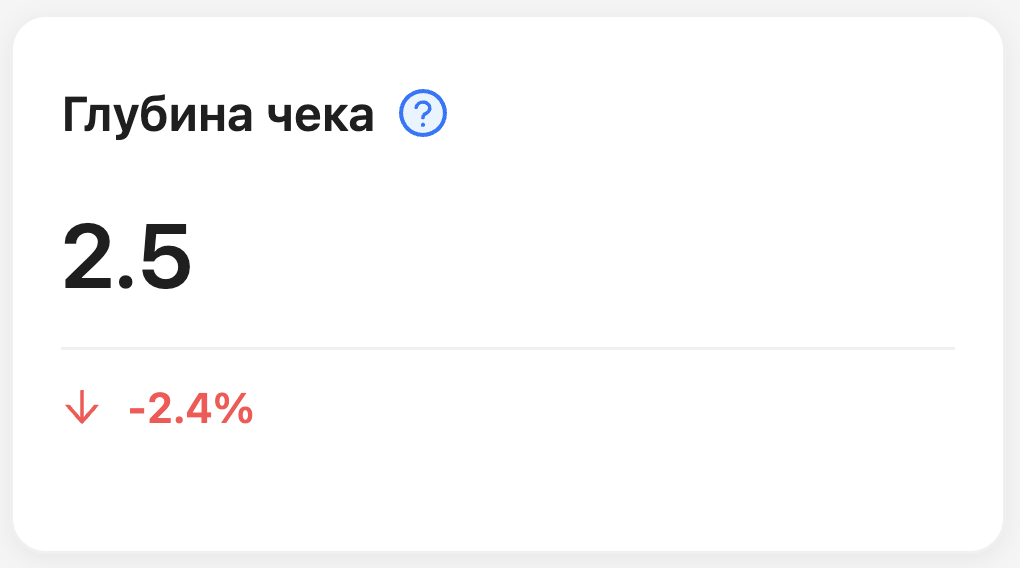 Глубина чека