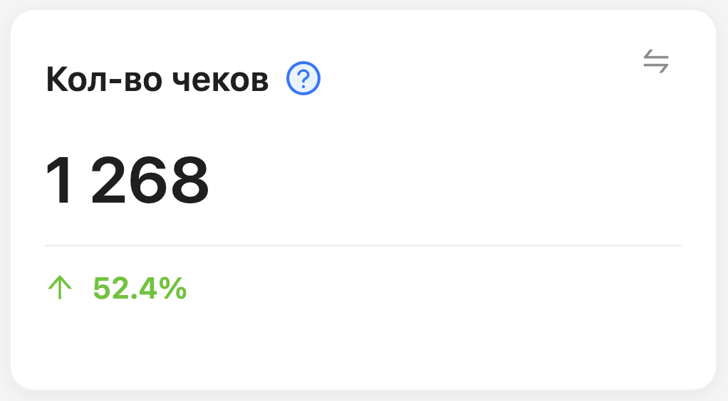 Количество чеков