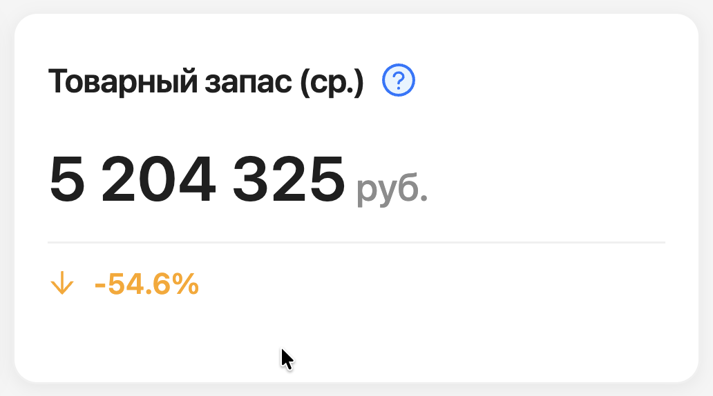 Средний товарный запас