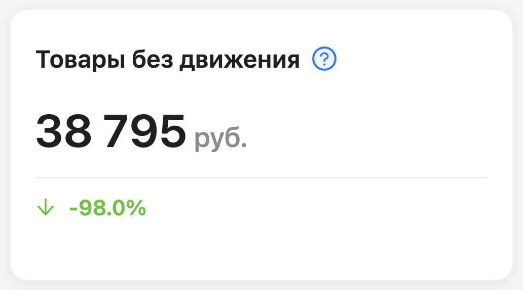 Товары без движения