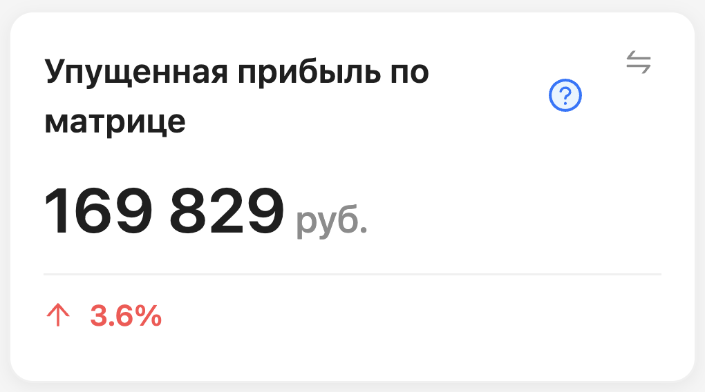 Упущенная прибыль по матрице